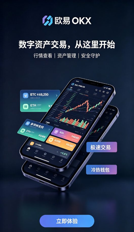 欧交易所APP交易界面体验